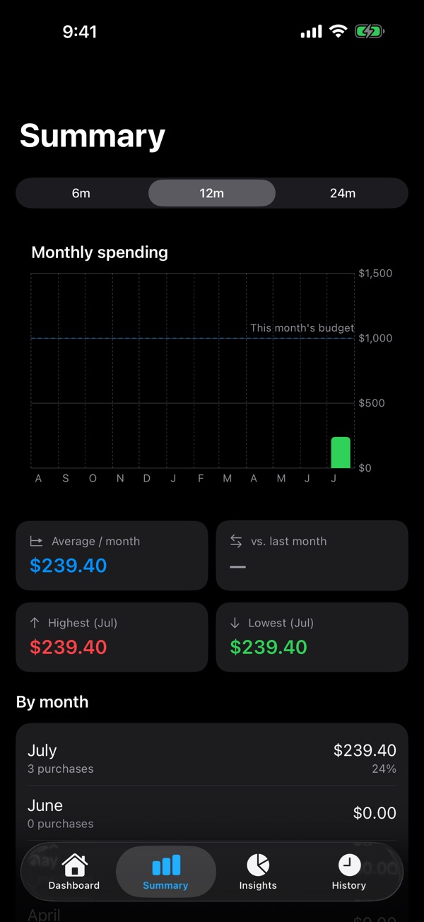 CardDog screenshot 2